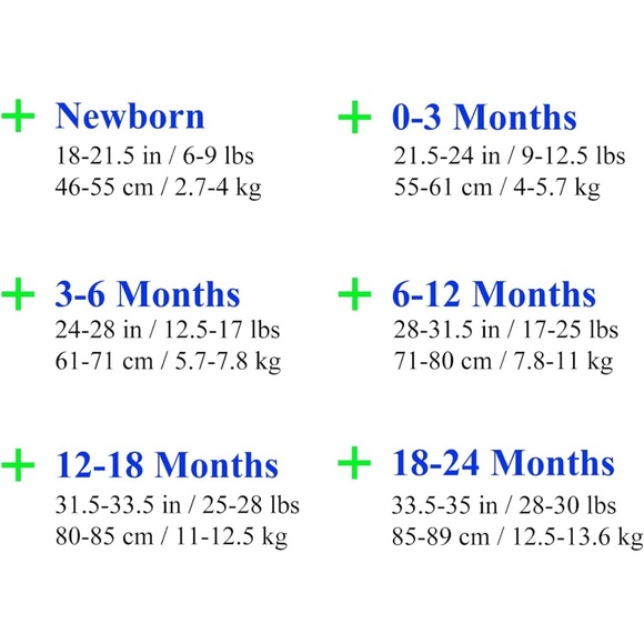 HOSUKKO Baby Boy Suit, One-Piece Romper & Vest & Beret & Bowtie Size 12 to 18 - Picture 3 of 4